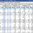 (주)레미콘웍스