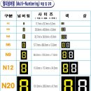 남면농협경제사업장 이미지