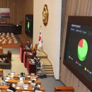 ‘아빠찬스 63배 차익’ 논란에도…이숙연 대법관 임명동의안 국회 통과, 왜? 이미지