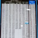 통도사신평버스터미널 이미지