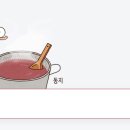 주블리 네이버블로그