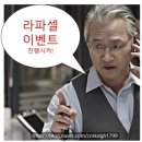 라파셀