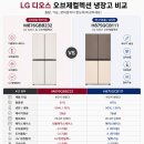 (주)엘지생활건강 롯데포항점 | 포항 하이마트 오광장점 직원이 알려주는 M876GBB232 & M875GCB111 실제 사용 후기 (포항 입주 필수템)
