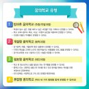 꿈의학교 이미지