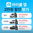 정비사의집