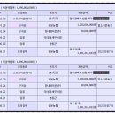 누교보건진료소 이미지