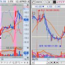 에스앤디약품 이미지