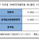 써니밸리