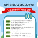 산림조합 임산물가공시설