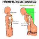 목동PT 프라임짐 이미지
