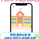 경기도 수원시 장안구 파장천로59번길 네이버블로그