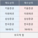 유유이엔씨