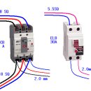 차단기에 전선을 연결할 때 주의사항 이미지