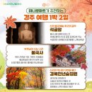 불국사농업협동조합(농협하나로마트) 이미지