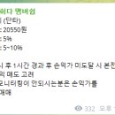 천일약품 이미지