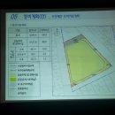 대신시장 이미지