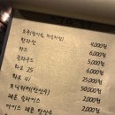 한잔하러올꺼지 이미지