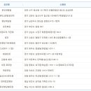 GS25대구신서점 이미지