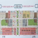 다산점현대자동차 네이버블로그
