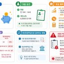인지어스김해지사