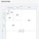 용지로 이미지