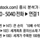 에스엠트로닉스