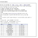 부산외국어대학교 | 부산외국어대학교 2026학년도 후기 비전임교원 초빙 공고