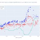 행신건설(주) 이미지