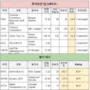 (주)위드블랙 이미지