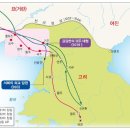 서희