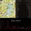 청송괴정식당 이미지