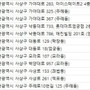 신병헌동물병원 이미지