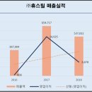(주)금강에프에스