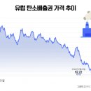 한국탄소배출권거래소 이미지