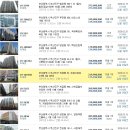 개금주공2단지 이미지