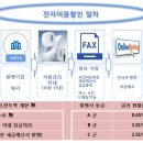 (주)허밍아비스 이미지