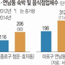 현미세탁소 이미지