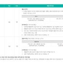 2025년 당진항만관광공사 채용 공고 – 수목정원팀 팀장 및 기술직 경력채용 안내(거주지 제한 없음...