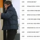 '신사와 아가씨' 시청률 36%인데…이종원 폭행 장면에 '비난' 이미지