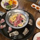 수원청소년문화센터 은하수홀 | 수원무한리필 매탄동맛집 월남쌈 김상사 솔직후기