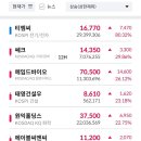 (주)해성건설산업 이미지