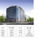 (주)우성메디칼 이미지