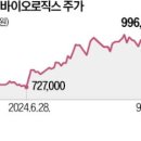 대신글로벌 이미지