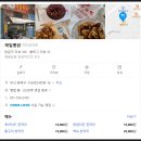 동래통닭 | [부산 동래] 명륜동 노포 옛날통닭 숨은 맛집 제일통닭 방문포장 후기