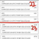 비발디모텔 이미지