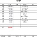 대전브래그 이미지