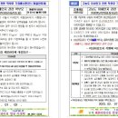 미세먼지 비상저감조치 1단계 재발령(2.7)에 따른 안내 입니다. 이미지