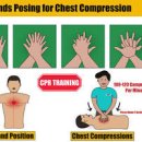 심폐소생술 CPR 순서 흉부압박 골든타임은? 이미지