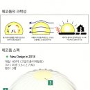 (주)베스트 이엔지 이미지