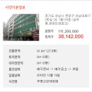 보행자도로소(특) 1-116 | 경기 상가,오피스텔,근린시설법원경매물건/경기도...성남대로172번길 24, 1층116호 (금곡동,분당미금파크)